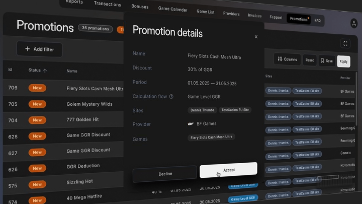 Promotions: It’s Time to Re-Write the Script.